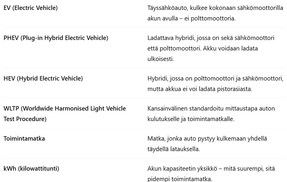 Näyttökuva 2025-09-22 124855